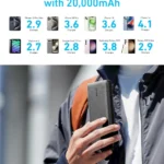 پاوربانک انکر مدل ANKER 325 ظرفیت ۲۰۰۰۰ میلی‌آمپر